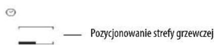 INDESIT VIA 640 0 C - Włączenia i regulacja pol grzejnych - 2