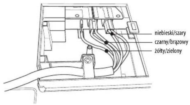 INDESIT VIA 640 0 C - OSTRZEZENIE - 2