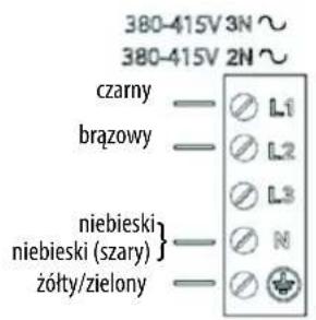 INDESIT VIA 640 0 C - OSTRZEZENIE - 7