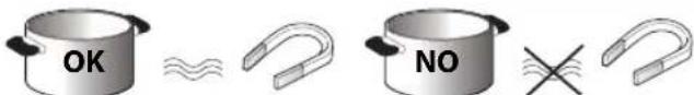 INDESIT VIA 640 0 C - EXISTING POTS AND PANS - 1