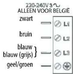 INDESIT VIA 640 0 C - WAARSCHUWING - 9