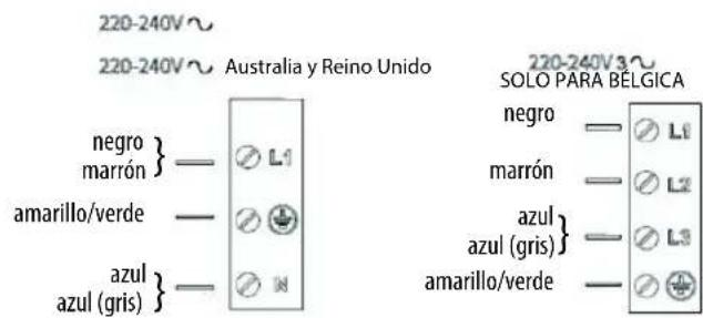 INDESIT VIA 640 0 C - ADVERTENCIA - 8