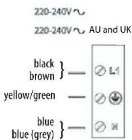 INDESIT VIA 640 0 C - WARNING - 5