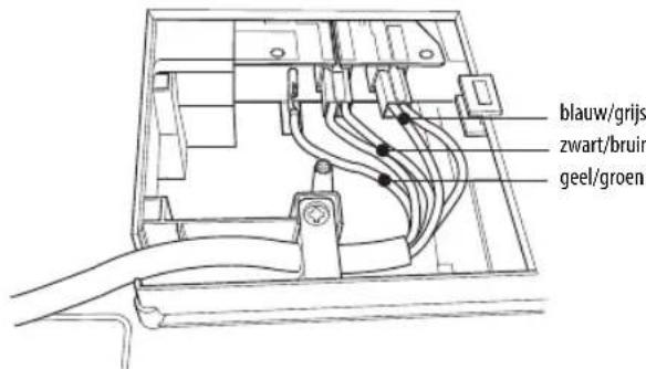 INDESIT VIA 640 0 C - WAARSCHUWING - 4