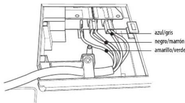 INDESIT VIA 640 0 C - ADVERTENCIA - 2
