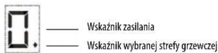 INDESIT VIA 640 0 C - Włączenia i regulacja pol grzejnych - 1
