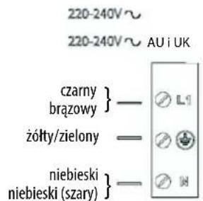 INDESIT VIA 640 0 C - OSTRZEZENIE - 8