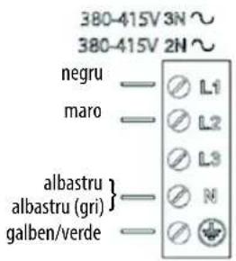 INDESIT VIA 640 0 C - AVERTISMENT - 6