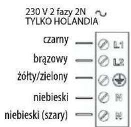 INDESIT VIA 640 0 C - OSTRZEZENIE - 10