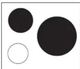 INDESIT VIA 640 0 C - POSIZIONAMENTO DELLE PENTOLE CONSIGLIATO - 3