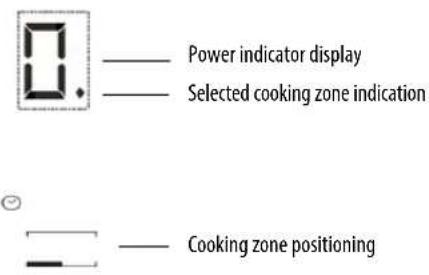 INDESIT VIA 640 0 C - Switching on and adjusting cooking zones - 1