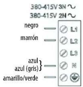 INDESIT VIA 640 0 C - ADVERTENCIA - 7