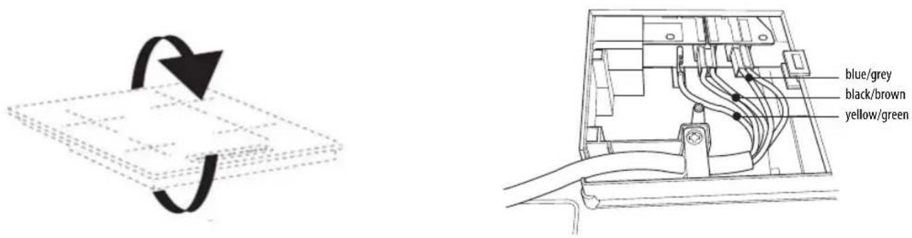 INDESIT VIA 640 0 C - WARNING - 1