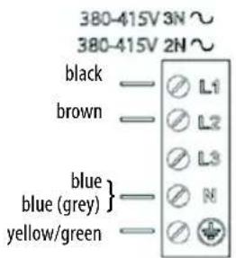 INDESIT VIA 640 0 C - WARNING - 4
