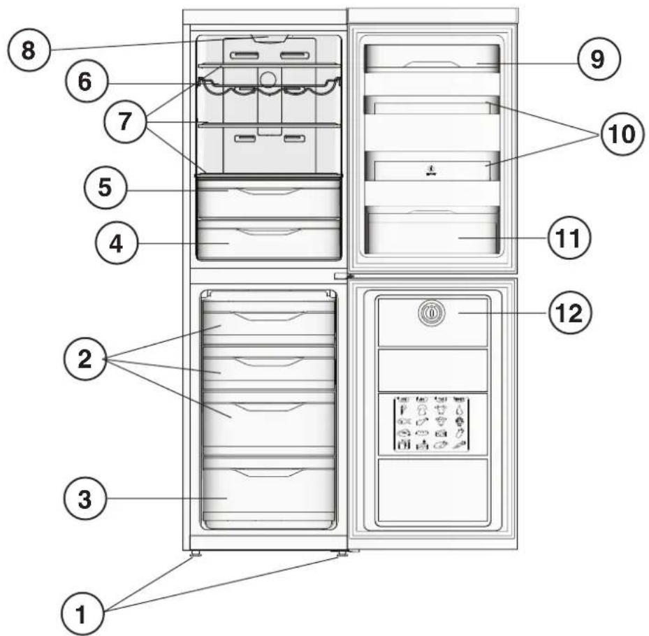 INDESIT XI8 T1I W - Geräteansicht - 1