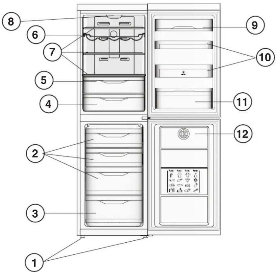 INDESIT XI8 T1I W - IT - 1