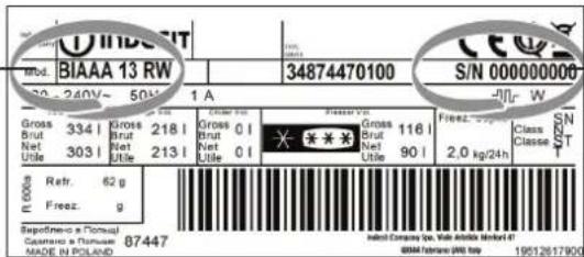INDESIT XI8 T1I W - Signalez-lui : - 2
