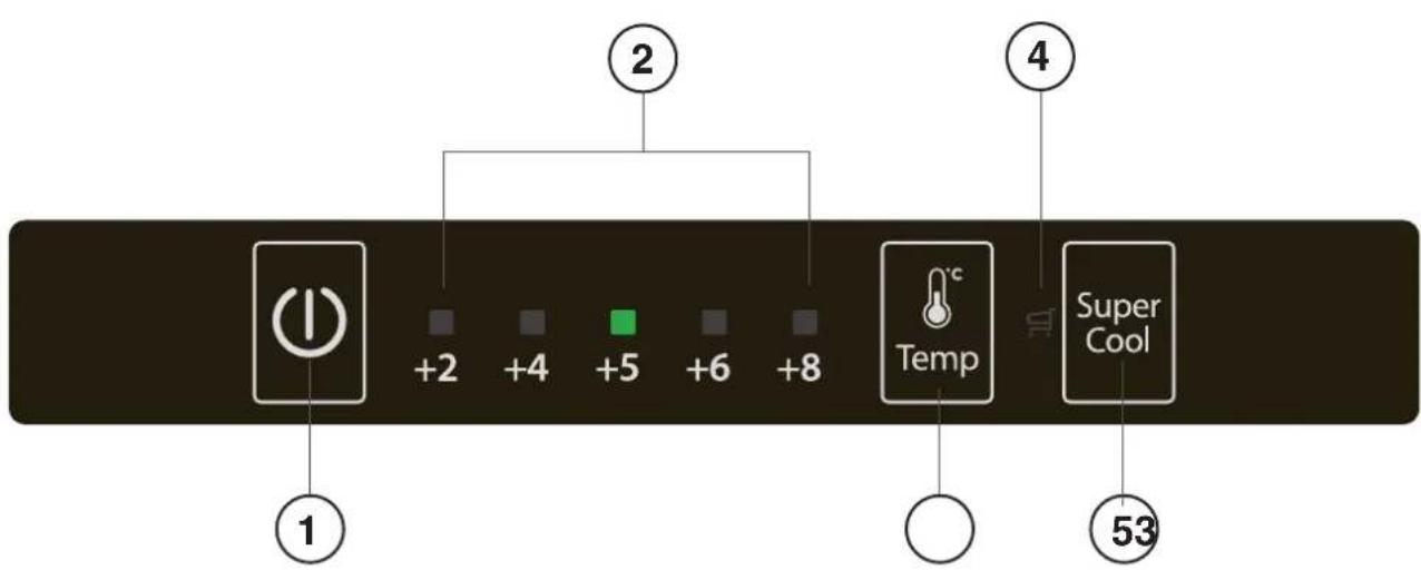 INDESIT XI8 T1I W - Setarea de temperatură a FRIGIDERULUI - 2
