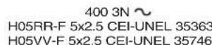 INDESIT KN3C76A(W)BG - Fitting the power supply cable - 1