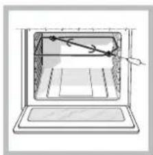 INDESIT KN3C76A(W)BG - Spit roast (only available in certain models) - 1