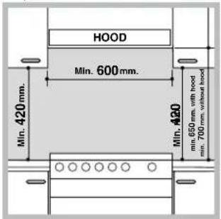INDESIT KN3C76A(W)BG - Positionnement et nivellement - 1