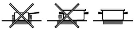 INDESIT K3C51(W)FR S - Practical advice on using the hob - 2