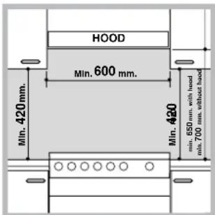 INDESIT K3C51(W)FR S - Позициониране и нивелиране - 1