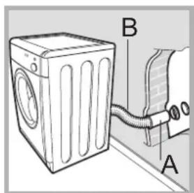 INDESIT IDV 75 (EX) - Wall ventilation hole - 1