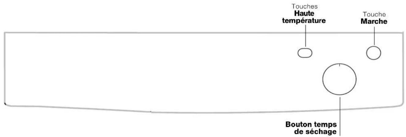 INDESIT IDV 75 (EX) - Informations préliminaires - 3