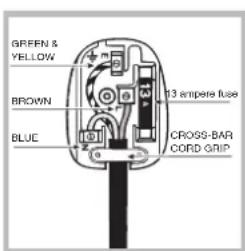 INDESIT IDV 75 (EX) - Changing the plug - 1