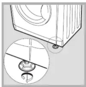 INDESIT IDV 75 (EX) - Placement du sèche-linge de niveau - 2