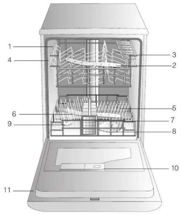 INDESIT IDL 557 S FR.2 - Advice regarding the first wash cycle - 1