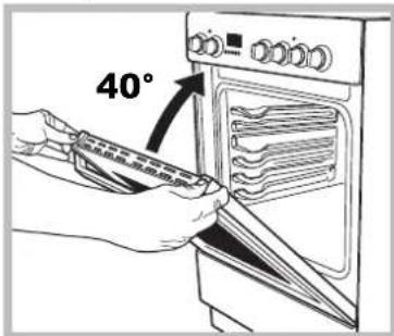 INDESIT I6VSH2(W)EX - Desmontagem e montagem da porta do forno: - 3