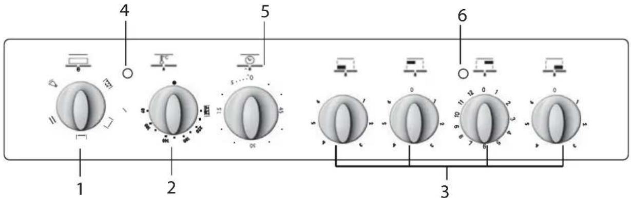 INDESIT I6VSH2(W)EX - PT ATENÇAOATENÇAOATENÇAO - 1