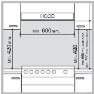 INDESIT I6VSH2(W)EX - Colocación y nivelación - 1