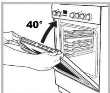 INDESIT I6VSH2(W)EX - Removing and fitting the oven door: - 3