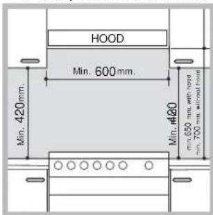 INDESIT I6VSH2(W)EX - Positionnement et nivellement - 1