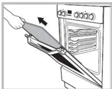 INDESIT I6VSH2(W)EX - Desmontaje y montaje de la puerta del horno: - 5