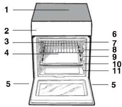 INDESIT I6VSH2(W)EX - ATTENTION - 1