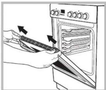 INDESIT I6VSH2(W)EX - Desmontagem e montagem da porta do forno: - 4