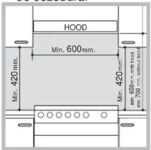 INDESIT I6VSH2(W)EX - Posicionamento e nivelamento - 1