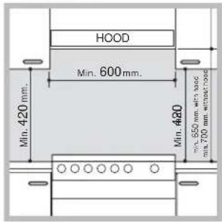 INDESIT I6VSH2(W)EX - Positioning and levelling - 1