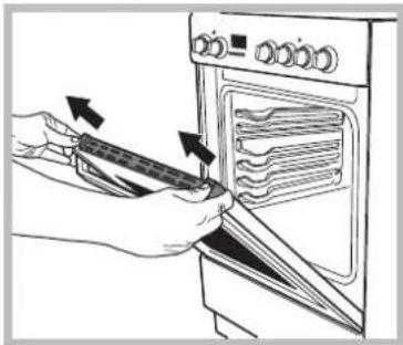 INDESIT I6VSH2(W)EX - Removing and fitting the oven door: - 4