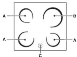 INDESIT I6VSH2(W)EX - Las zonas de cocclusion - 1