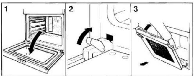 INDESIT HGM 300 K.C (WH) - How to remove the oven door - 1