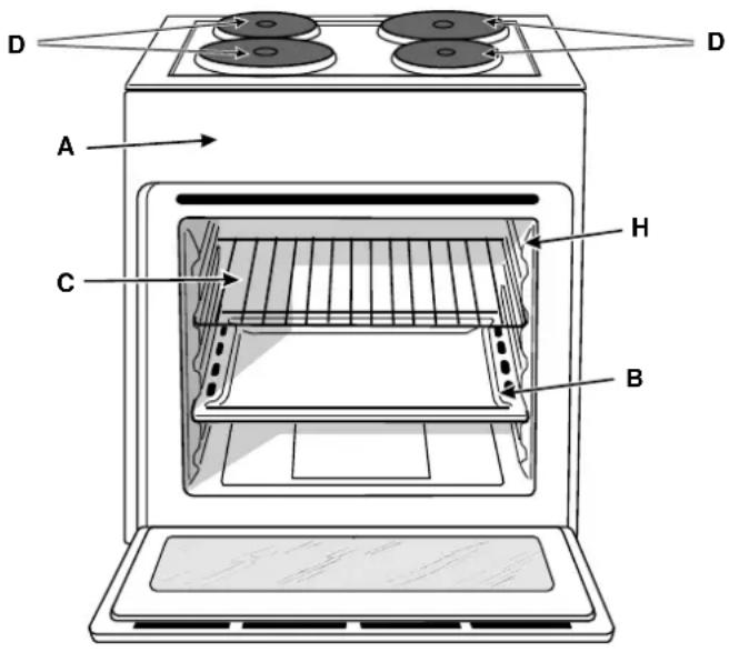INDESIT HGM 300 K.C (WH) - This appliance conforms with the following European Economic Community directives: - 1