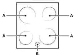INDESIT KN3C62A(W)EU - Kochzonen - 1