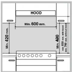 INDESIT KN3C62A(W)EU - Aufstellung und Nivellierung - 1