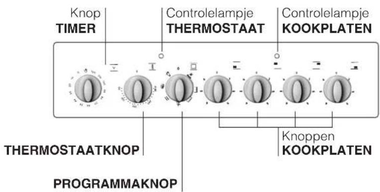 INDESIT KN3C62A(W)EU - Bedieningspaneel - 1