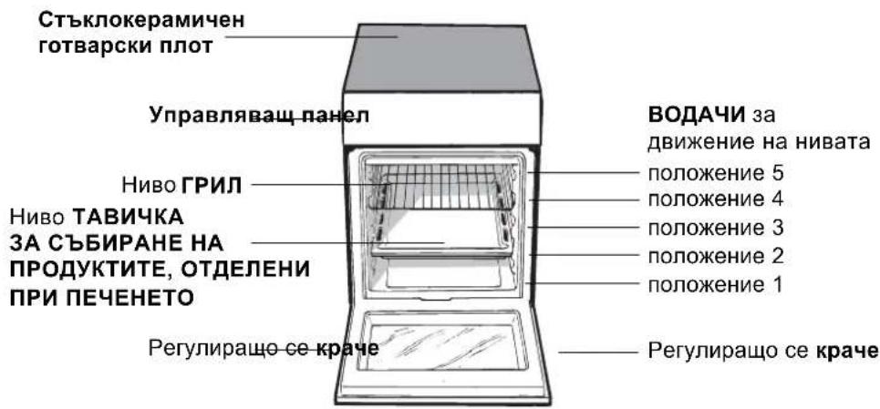 INDESIT KN3C62A(W)EU - Общ преглед - 1